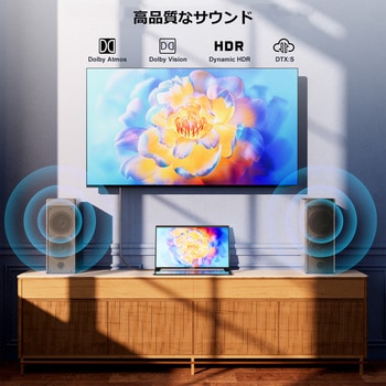 4.5mm ロングHDMIケーブル  AOCタイプ 4K(30/60Hz) 1920x1080 (60Hz) v1.4-2.1の機器に対応 Vodaview
