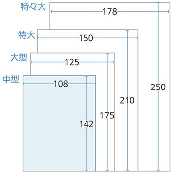 手書き内用薬袋 中型 既製品 1，000枚入 アズワン