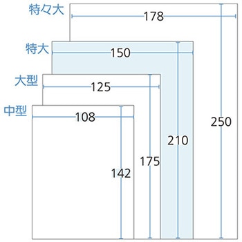 手書き内用薬袋 特大 既製品 1，000枚入 アズワン