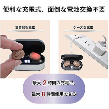 充電式 両耳 集音器ハッキリさん Ⅶ サイエルインターナショナル