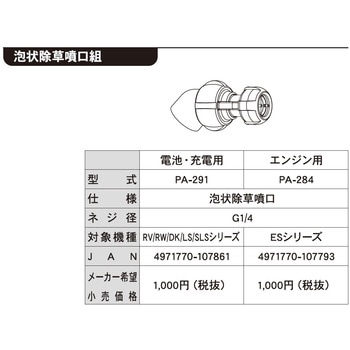 工進噴霧器用 泡状除草噴口 G1/4ネジ 工進