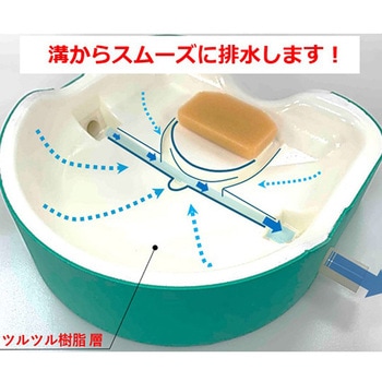 寝たまま簡単快適 洗髪器 ホワイト エクスピース