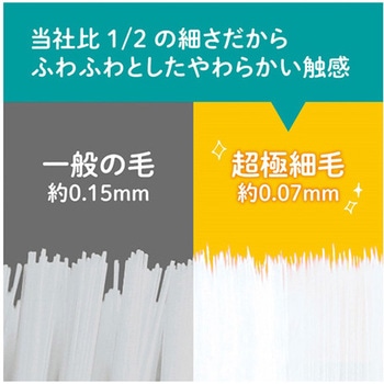 仕上げ歯ブラシプレミアム すごふわ ホワイト 10個入 KJC