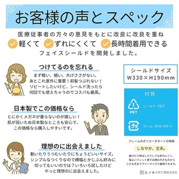 片面くもり止め加工 HMフェイスシールド クリア 1セット フレーム1個+替シールド3枚 ミノル工業