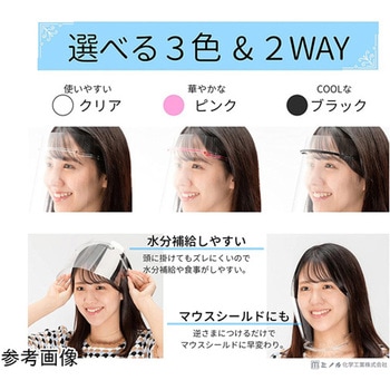 片面くもり止め加工 HMフェイスシールド クリア 1セット フレーム1個+替シールド3枚 ミノル工業