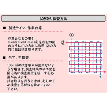 滅菌綿棒 1箱 10本×100袋入 アテクト