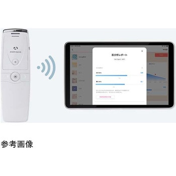 肌カウンセリングスコープ API 3R(スリーアール)