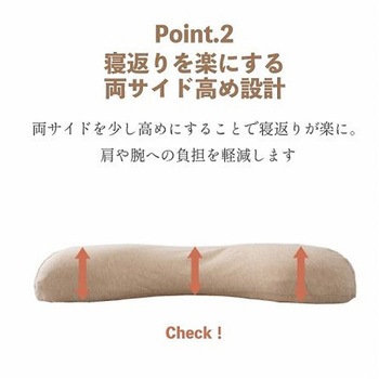 肩やすらぎ枕 寝具 枕 - 35×54cm イケヒコ・コーポレーション