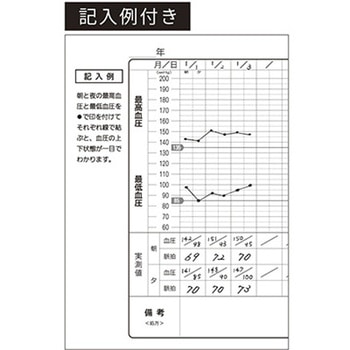 血圧手帳 50冊入り アズワン