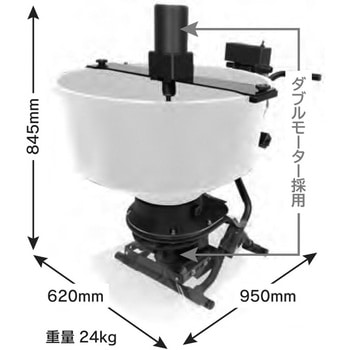 電動肥料散布機 撒きざんまいプレミアム 和コーポレーション