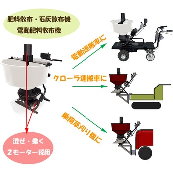 電動肥料散布機 撒きざんまいプレミアム 和コーポレーション