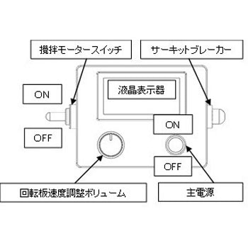 畜産用粉石灰メッシュ袋 和コーポレーション