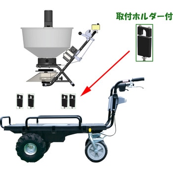 畜産用粉石灰メッシュ袋 和コーポレーション