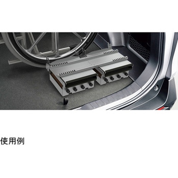 車いすタイヤのクリーニングサポーター クリサポ CONDOR(山崎産業)