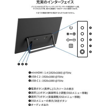 ディスプレイ21.5型/1920×1080/miniHDMI×1、USB-C×2/ブラック/スピーカー有/2年保証 JAPANNEXT
