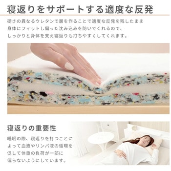 丸いフォルムの5層構造三つ折りシングルマットレス - セルタン