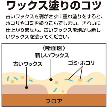 強力床ワックス剥離剤400HB CH895 アズマ工業