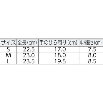 ウレタン背抜き手袋