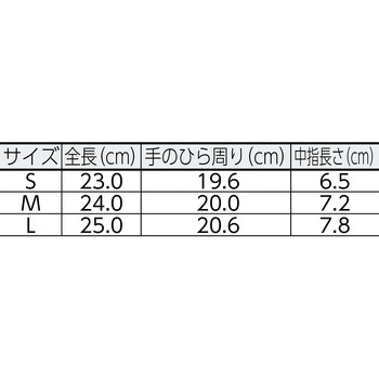 デジハンド PUサポート ダンロップ ホームプロダクツ