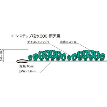ロンステップ吸水300・雨天用 #12 CONDOR(山崎産業)