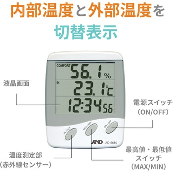 外部センサー付き温湿度計(快適さのめやすを表示) A&D