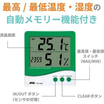 AD5682 外部センサー付き温湿度計(外部温度センサー付) 1台 A&D 【通販