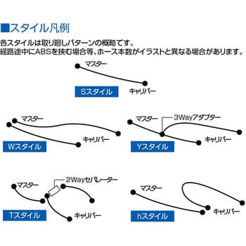 ブレーキホース リアホースキット - フィッティング(レッド/ブラック