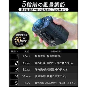 LED 機能付き 多機能ベルトファン 大河商事