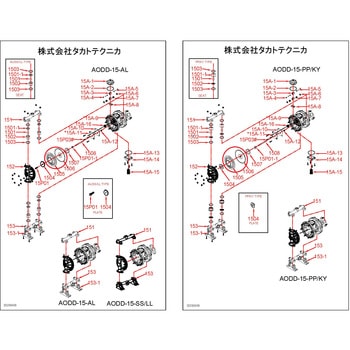 エア駆動ポンプAODD-15 ダイヤフラムセット タカトテクニカ