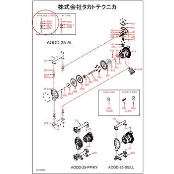 エア駆動ポンプAODD-25-AL/SS共通 接液部消耗部品セット タカトテクニカ