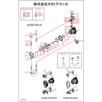 エア駆動ポンプAODD-25 ダイヤフラムセット タカトテクニカ