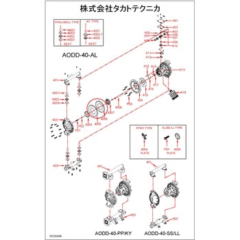 エア駆動ポンプAODD-40 ダイヤフラムセット タカトテクニカ