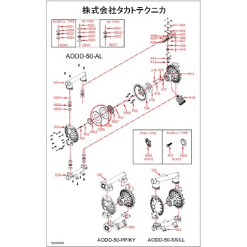 エア駆動ポンプAODD-50 ダイヤフラムセット タカトテクニカ