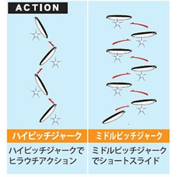WEAKBAIT SHORT (ウィークベイトショート) 40g メロン屋工房