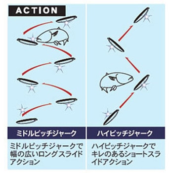 WEAKBAIT SD (ウィークベイトエスディ) 180g メロン屋工房