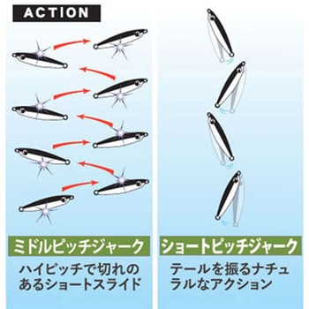 WEAKBAIT MEDIUM (ウィークベイトミディアム) 30g メロン屋工房