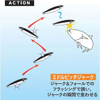 TRICKERⅡ (トリッカーⅡ) 55g メロン屋工房