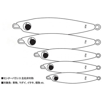 TRICKERⅡ (トリッカーⅡ) 55g メロン屋工房