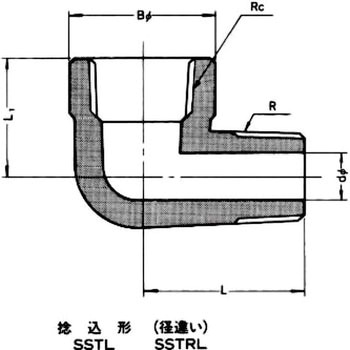 防災用・消火用 ユニクロメッキ 炭素鋼 ねじ込み継手 PTSL ストリートエルボ フジトク