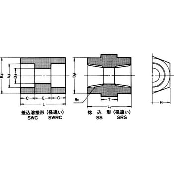 防災用・消火用 ユニクロメッキ 炭素鋼 ねじ込み継手 PTSA 丸ソケット フジトク