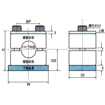 ステンレス鋼 FS型 クランプ 溶接用 フジトク