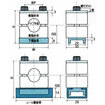 ステンレス鋼 S型 クランプ スライドレール・溶接用 フジトク