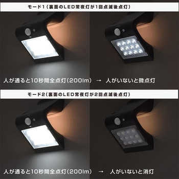 センサーライト ソーラー式 屋外用 200lm 防水IP65 オーム電機