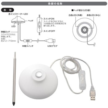 植物育成ライト 差し込み式 オーム電機