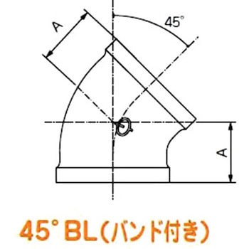 45° エルボ ねじ込み式可鍛鋳鉄製管継手(黒) リケン