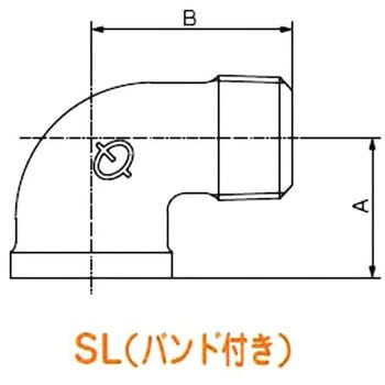 ストリートエルボ ねじ込み式可鍛鋳鉄製管継手(黒) - リケン