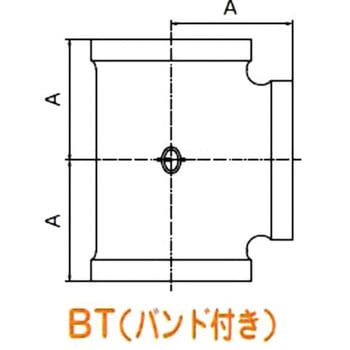 チーズ ねじ込み式可鍛鋳鉄製管継手(黒) リケン