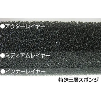 COX パフォーマンスエアフィルター - COX(コックス)