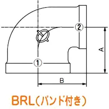 異径エルボ ねじ込み式可鍛鋳鉄製管継手(黒) リケン 黒継手 【通販