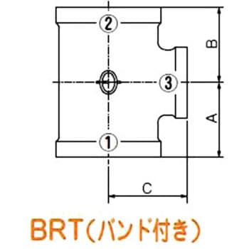 異径チーズ ねじ込み式可鍛鋳鉄製管継手(黒) リケン 黒継手 【通販